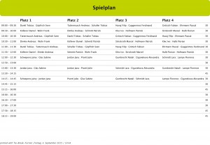 Spielplan